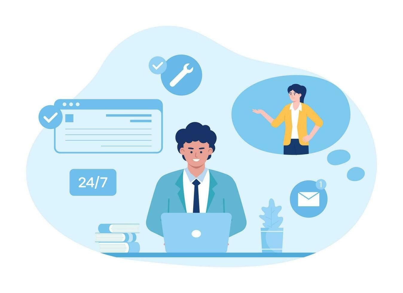 Structured Support with Clear Response Commitments